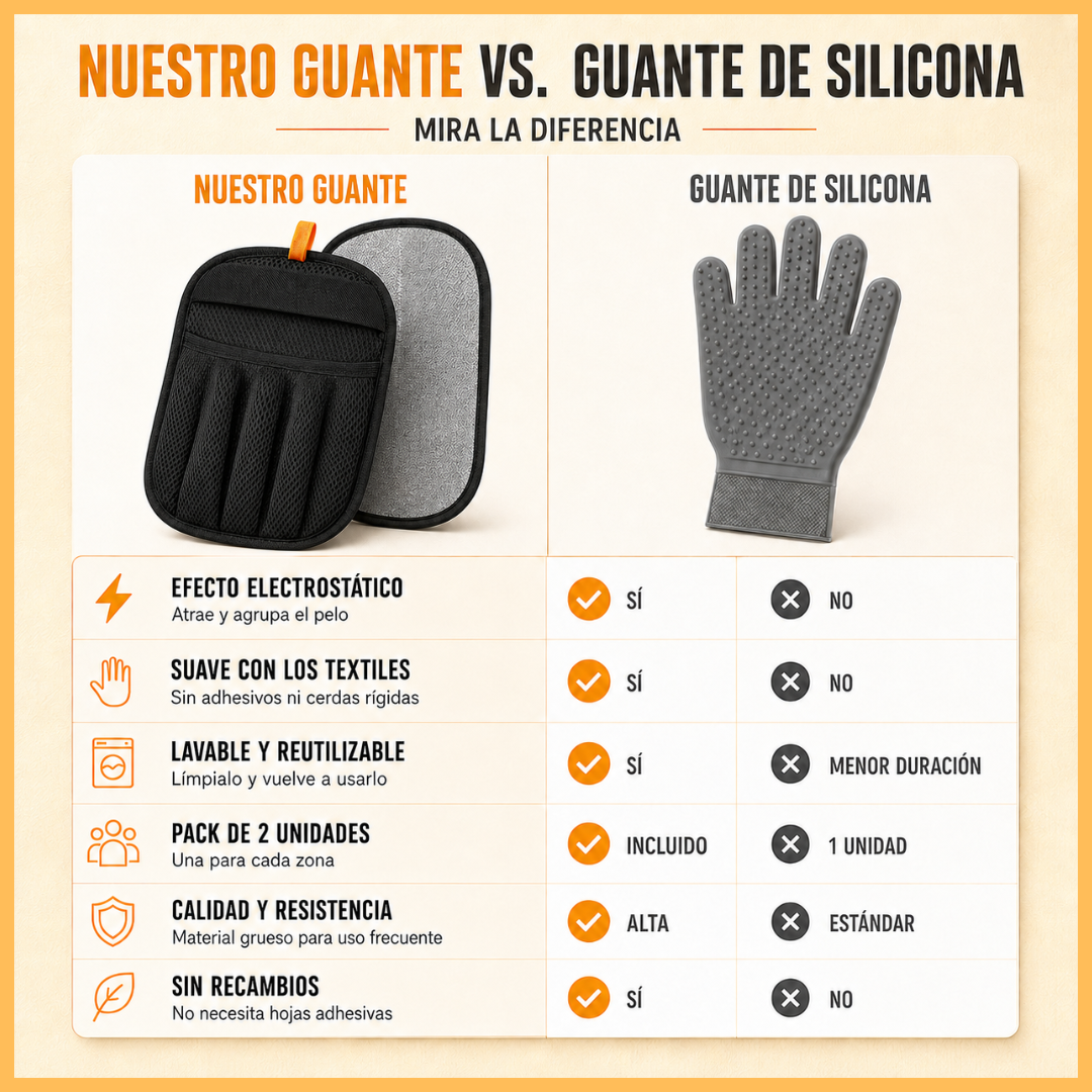PELOFF™ — Guante Quitapelos Reutilizable