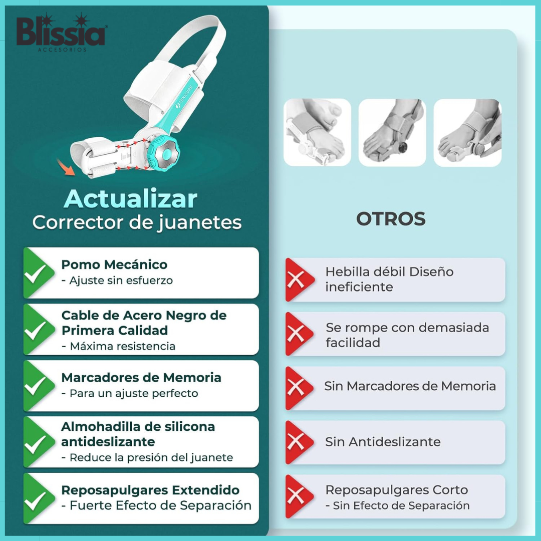 Corrector de Juanetes Ajustable con Botón - Separador de Dedos para Aliviar Presión y Rozaduras en el Pie