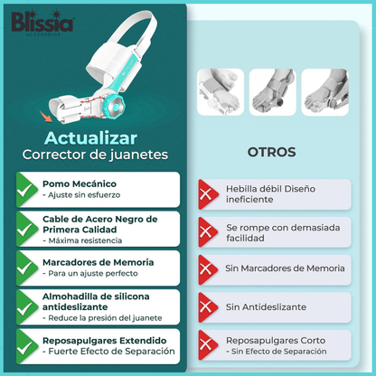 Corrector de Juanetes Ajustable con Botón - Separador de Dedos para Aliviar Presión y Rozaduras en el Pie