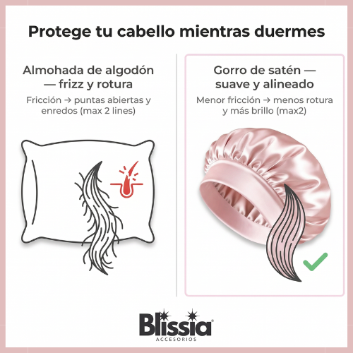 DORMISEDA® - 3 Unidades - Gorros seda 100% Protección del cabello mientras duermes (3x1 Und.)