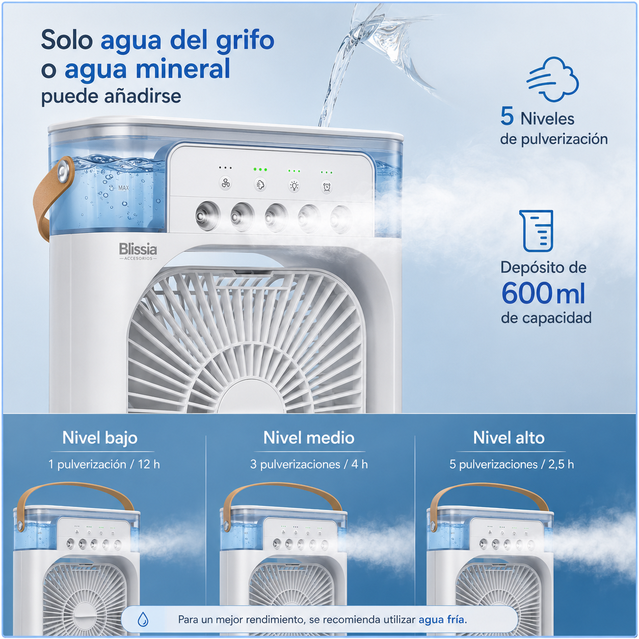 BreezeGo™ - Enfriador portátil 4 en 1 para crear tu zona de frescor personal